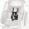 Thule Chariot Baby Supporter&nbsp;Attached To Stroller