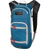 dakine session 8l hydration pack review