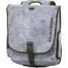 DAKINE Dispatch Backpack - 1600cu in