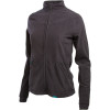 DaKine Realm Jacket