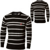 DC Japan Sweater - Men's