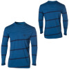DC Fat Cat Sweater - Men's
