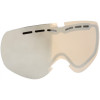 Electric EG1 Lens