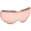 Electric EG1s Lens