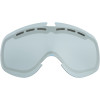 Electric EG1 Lens