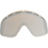 Electric EGB Lens