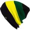 Electric Gauges Stripe Beanie