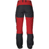 Fjallraven Keb Pant - Women's&nbsp;Back