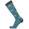 Fox River Pippi Sock