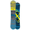 Forum Manual Snowboard