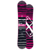 Forum Manual Snowboard