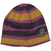 Forum Manual Beanie - Men's