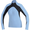 Gore Bike Wear Liquid Thermo Jersey - Long-Sleeve - Women 