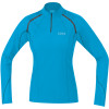 Gore X-Running Zip Long Lady Shirt