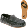 Globe Castro Shoe - Men's