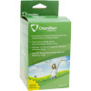 Global Sanitation Solutions ChemiSan - 7 Applications
