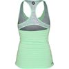 Hurley Dri-Fit Sport Tank Top - Women's&nbsp;Back