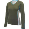 Helly Hansen Trailwizard L/S