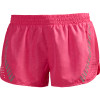Helly Hansen Pace Shorts