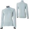 Icebreaker Sport320 Tornado Top - Long-Sleeve - Women's