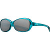 Julbo Naomi Sunglasses - Spectron 4 Lens - Kids'