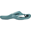 KEEN Maui Sandals - Women's