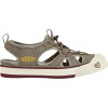 Keen Coronado Sandal