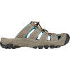 Keen Ormond Slide