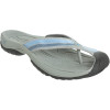 KEEN Waimea H2 Sandal - Women's