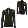 Kombi Pro-Line180 1/4 ZipneckTwo Tone Top - Women's