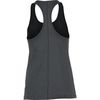Lolë Fancy Tank Top - Women's&nbsp;Back