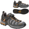 La Sportiva Exum River Canyoneering Shoe