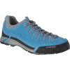 Mammut Shavano