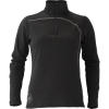 Marmot Midweight Zip LS
