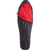 Marmot Plasma 40