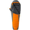 Marmot Never Summer