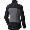 Mountain Hardwear Mighty Power Hybrid Softshell Jacket - Women's&nbsp;Back