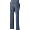 Mountain Hardwear Dynama Pant - Women's&nbsp;Back