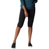 Mountain Hardwear Dynama Capri - Women's&nbsp;Black
