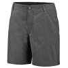 Mountain Hardwear Overlook Short - Women's