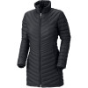 Mountain Hardwear Citilicious Down Parka - Women's