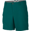 Mountain Hardwear Ramesa Short V2