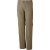Mountain Hardwear Mesa V.2 Convertible Pant - Men's