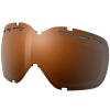 Oakley Stockholm Goggle Replacement Lens