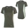 Oakley Lever Bike Jersey - Women's