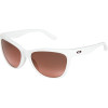 Oakley Fringe