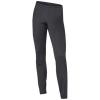 Patagonia Capilene Silkweight Bottoms - Women's