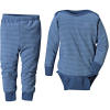 Patagonia Capilene 3 Set - Infants'