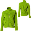 Patagonia R2 Fleece Jacket - Women's