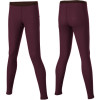 Patagonia Capilene 2 Bottom - Women's